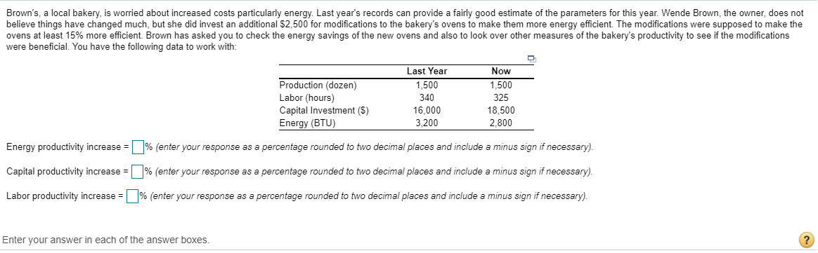 Brown's, a local bakery, is worried about