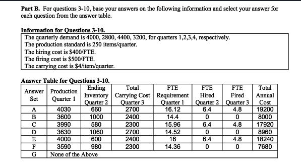 Part C. Environmental Compliance. A company owns