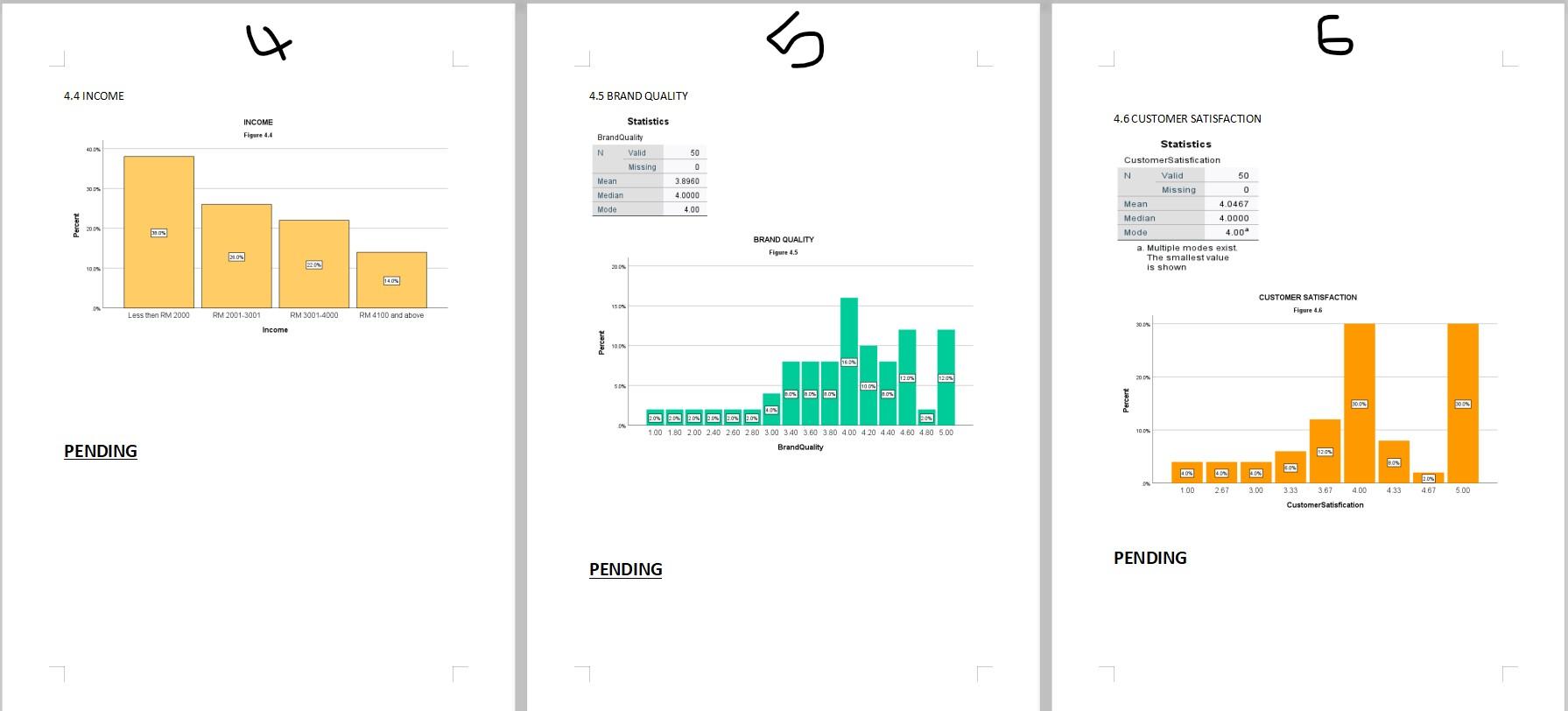 hello. This is an Business Research Topic