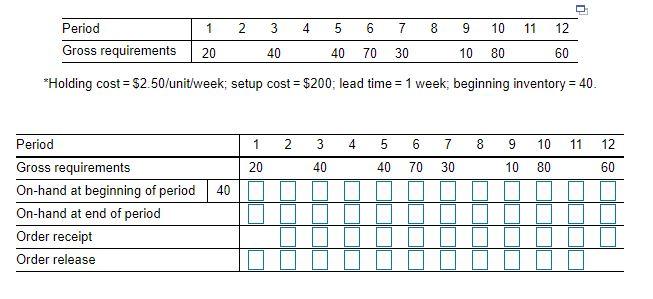 Develop a lot-for-lot solution and calculate