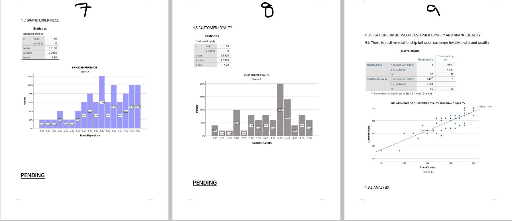 hello. This is an Business Research Topic