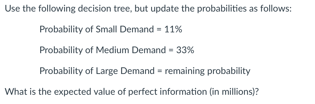 Use the following decision tree, but update the
