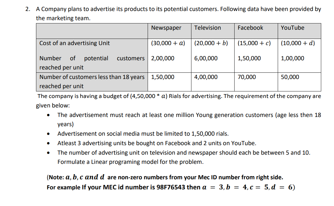 ID: 165 2. A Company plans to advertise its
