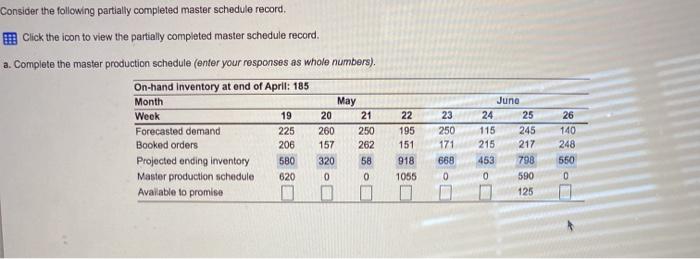 Consider the following partially completed master
