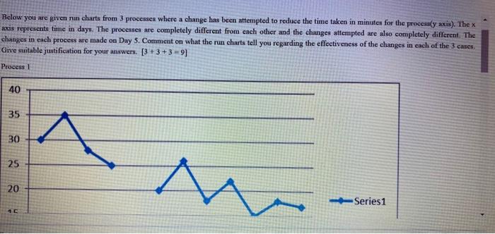 Pls note - The above question is from Total