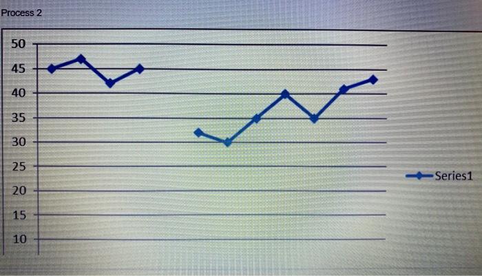 Pls note - The above question is from Total