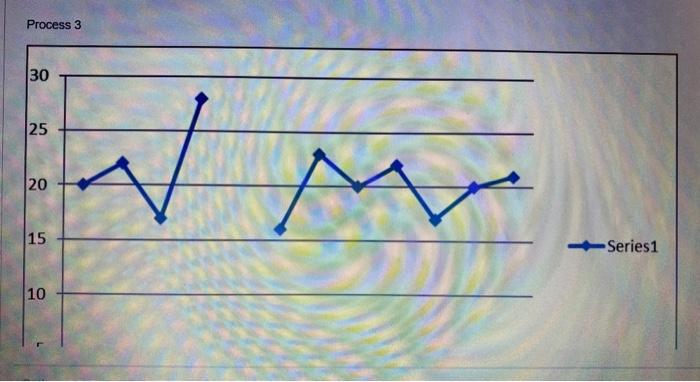 Pls note - The above question is from Total