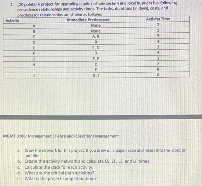 AB 2. [20 points) A project for upgrading a