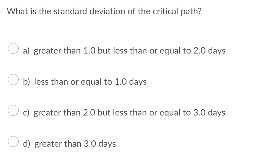 Mr. Sierras' class wants to develop a new smart