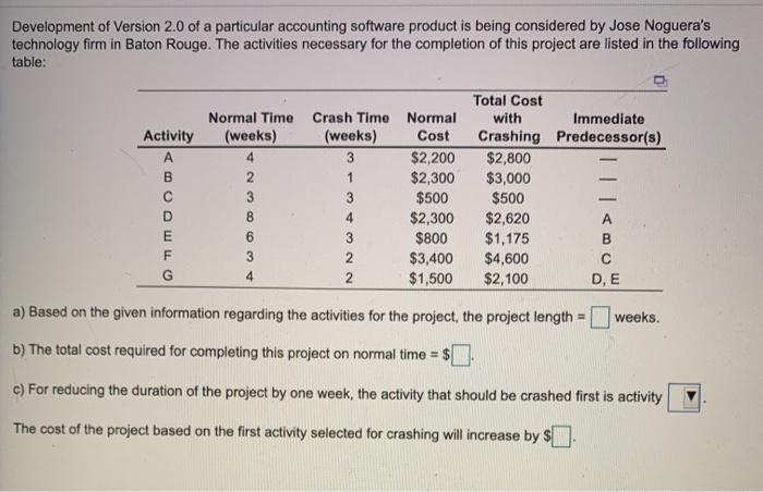 Development of Version 2.0 of a particular