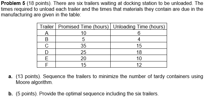 Problem 5 (18 points). There are six trailers