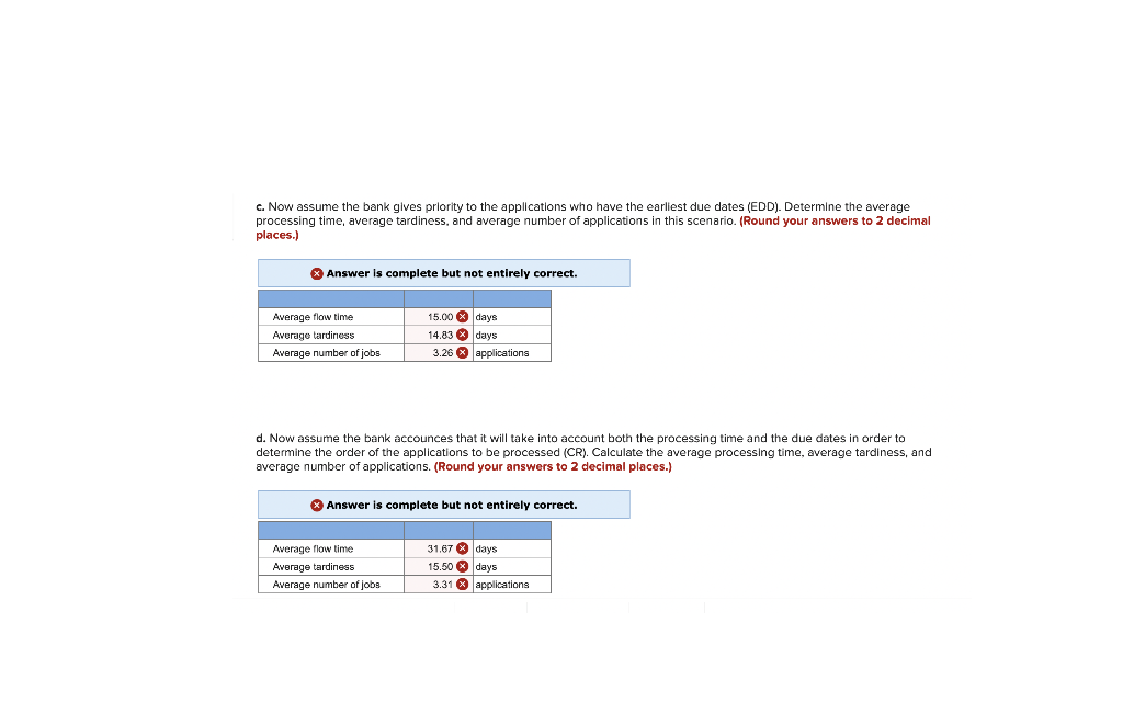 Help me correct the ones I got wrong!! A bank