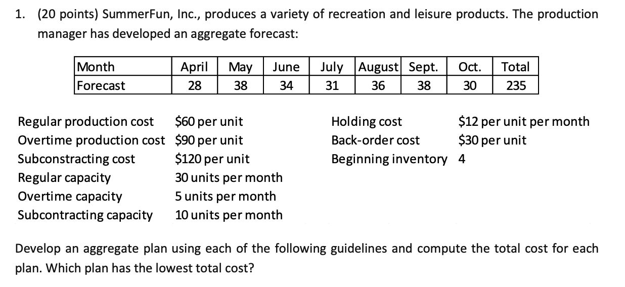 Please use table format provided. 1. (20 points)