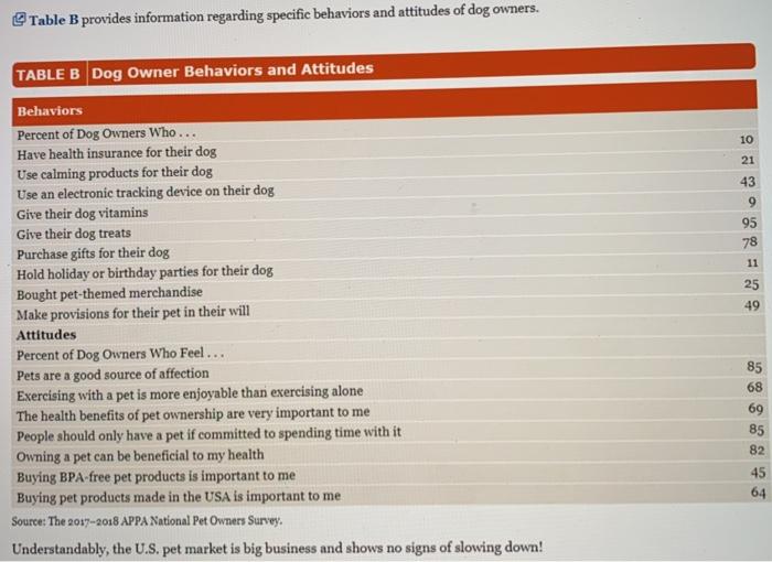 After reading the above case, answer the