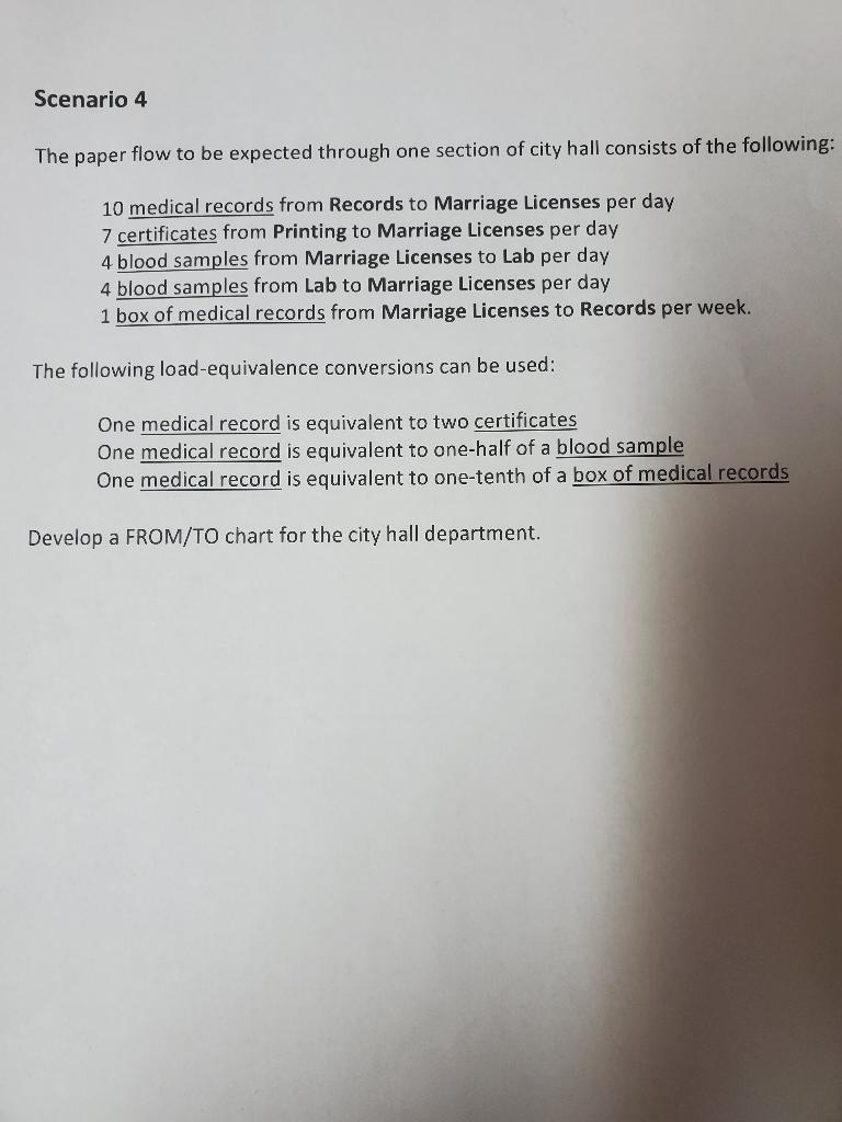 Scenario 4 The paper flow to be expected through