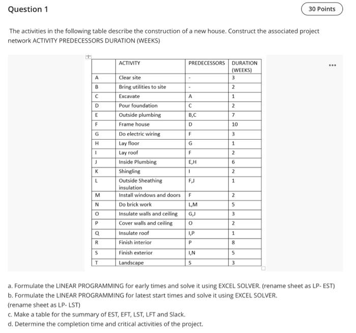 complete excel formula and solution please