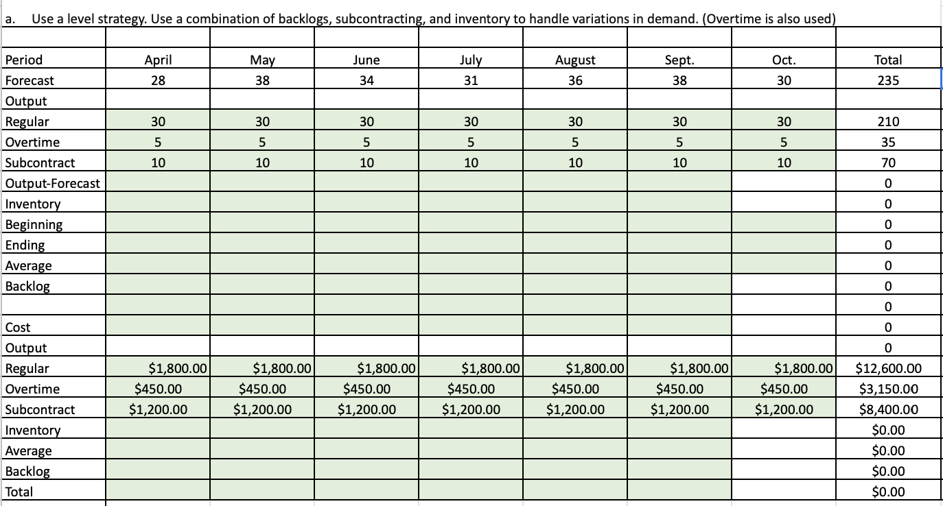 Please use table format provided. 1. (20 points)