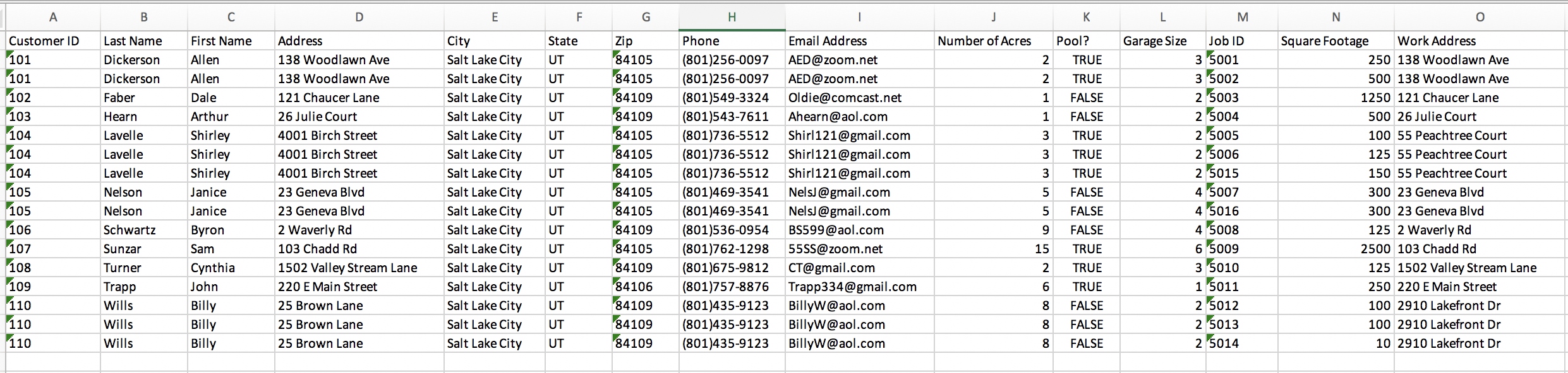 Each student should submit three files onto