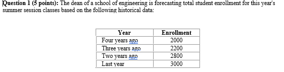 Question 3 (5 points) : The advertising manager