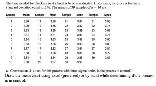 3.83 The time needed for checking in at a hotel
