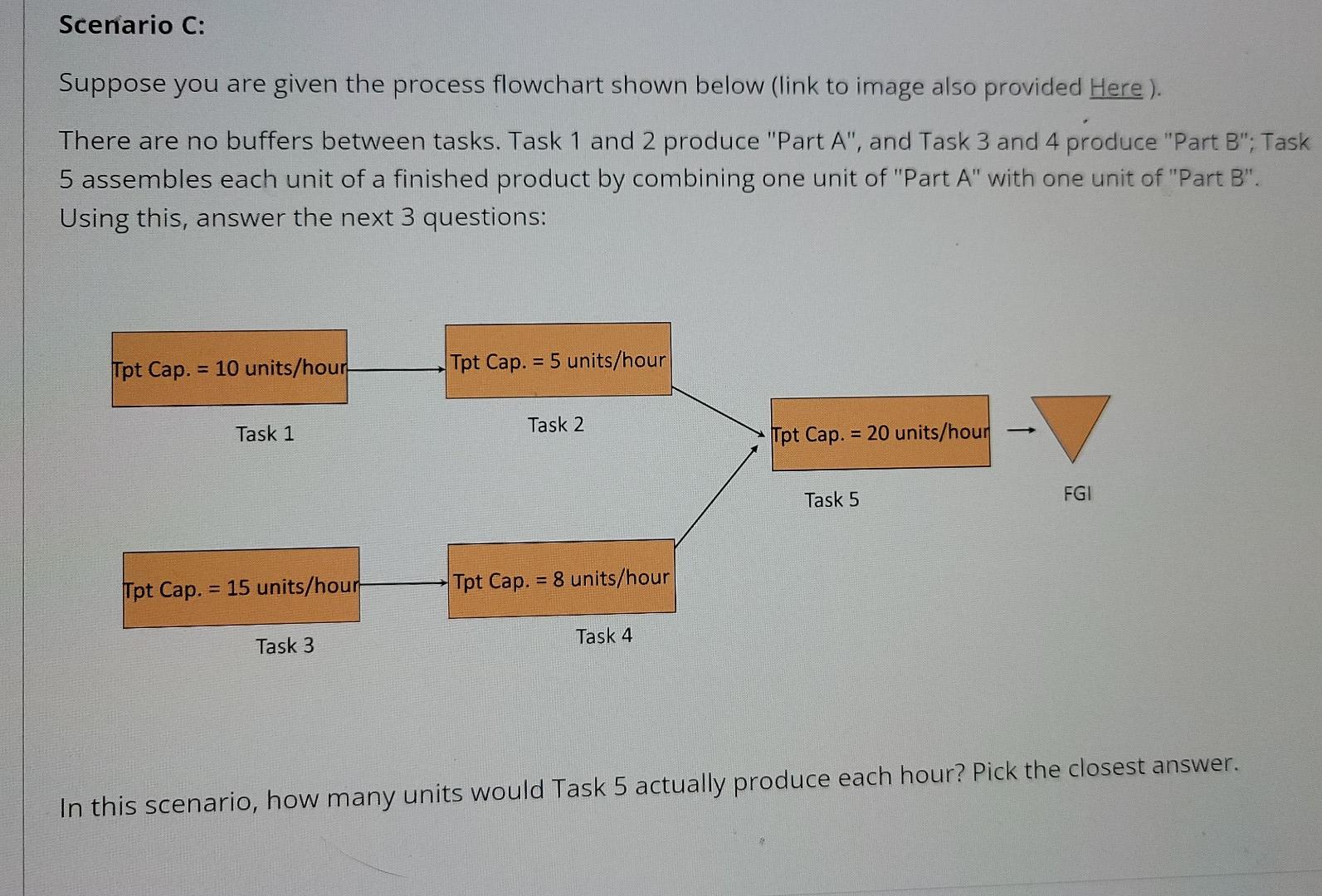 Scenario C: Suppose you are given the process