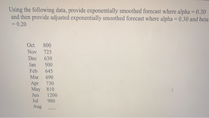 Using the following data, provide exponentially