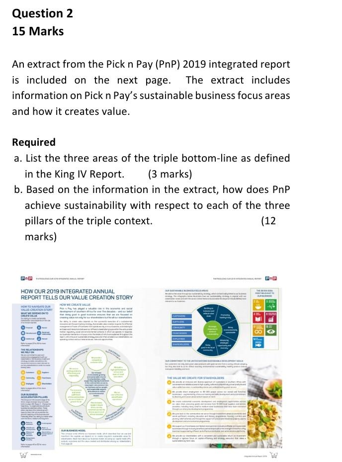 15 Marks An extract from the Pick n Pay (PnP)
