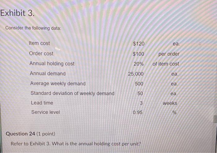 Exhibit 3. Consider the following data: Item cost