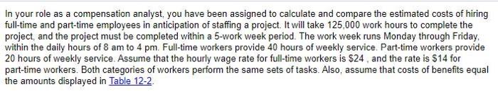Employers' Hourly Costs for Full- and Part-Time
