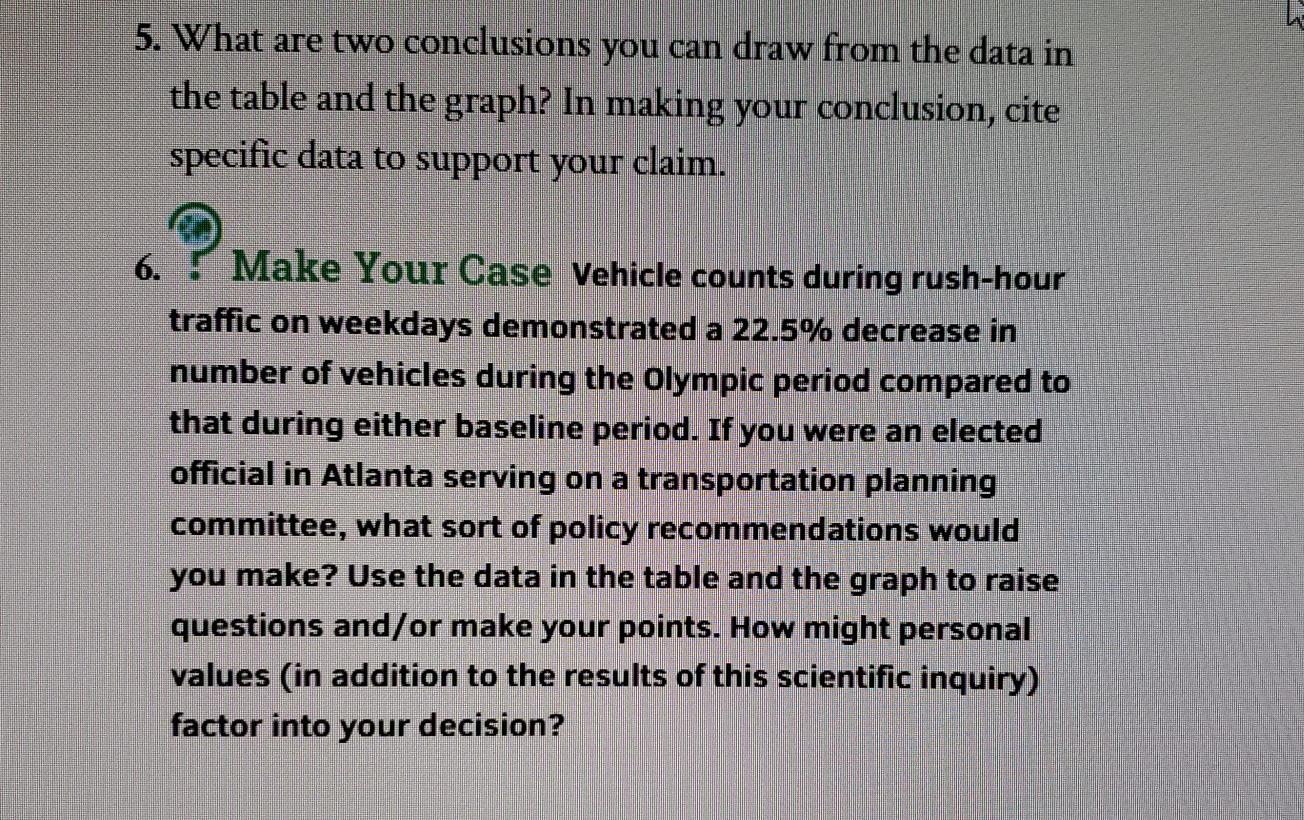 5. What are two conclusions you can draw from the