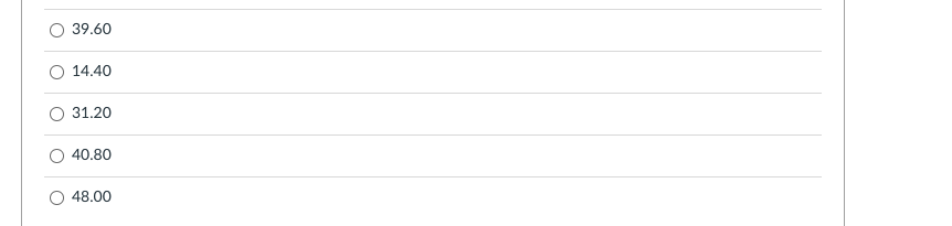 Question 19 5 Consider the following LP Output