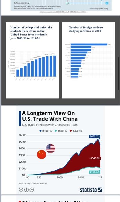 Please interpret each slide in a separate