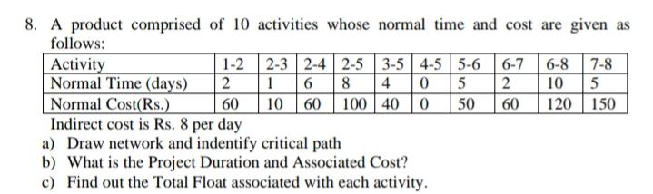 8. A product comprised of 10 activities whose