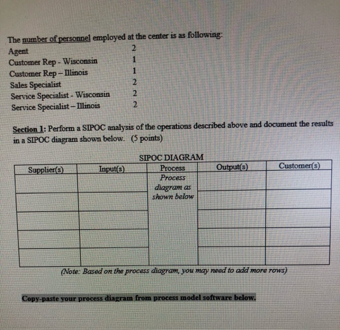 A car service center provides customer support