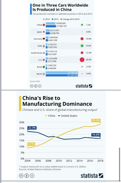 Please interpret each slide in a separate