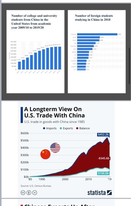 Please interpret each slide in a separate