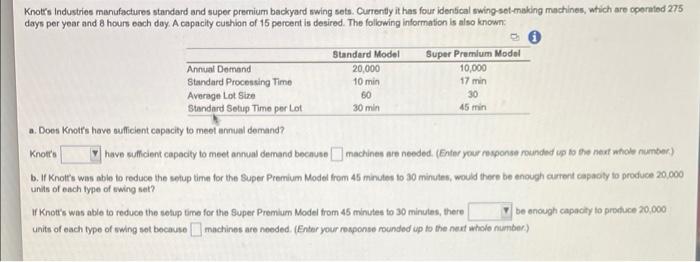 Knott's Industries manufactures standard and