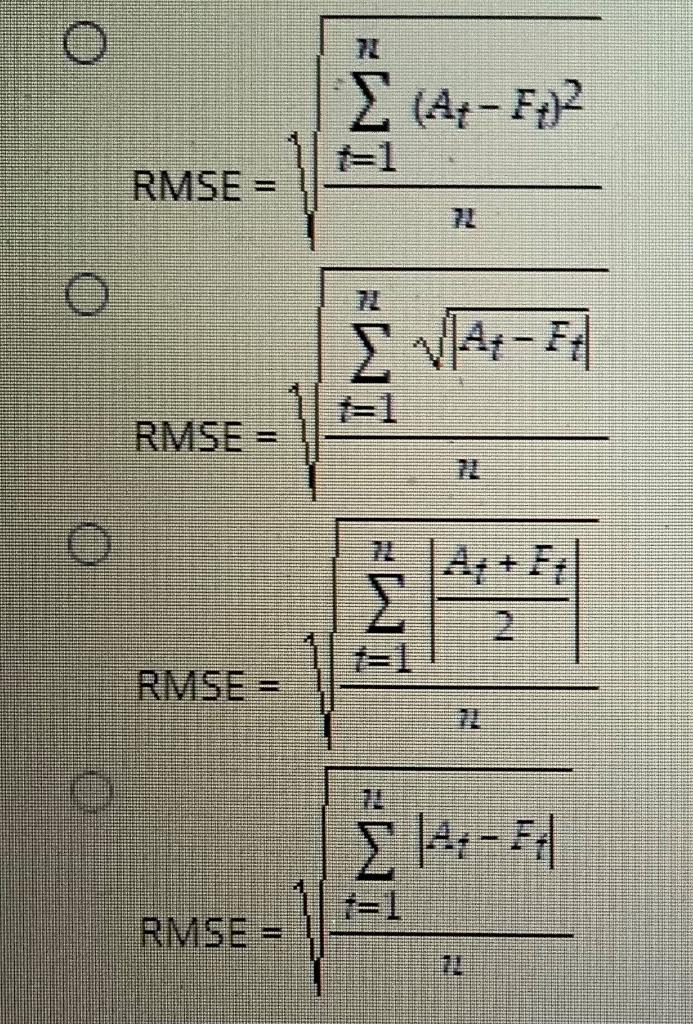Identify the formula used to calculate the root
