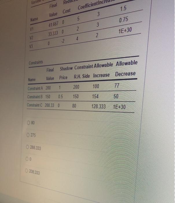D Question 29 Use the Excel saber output for a