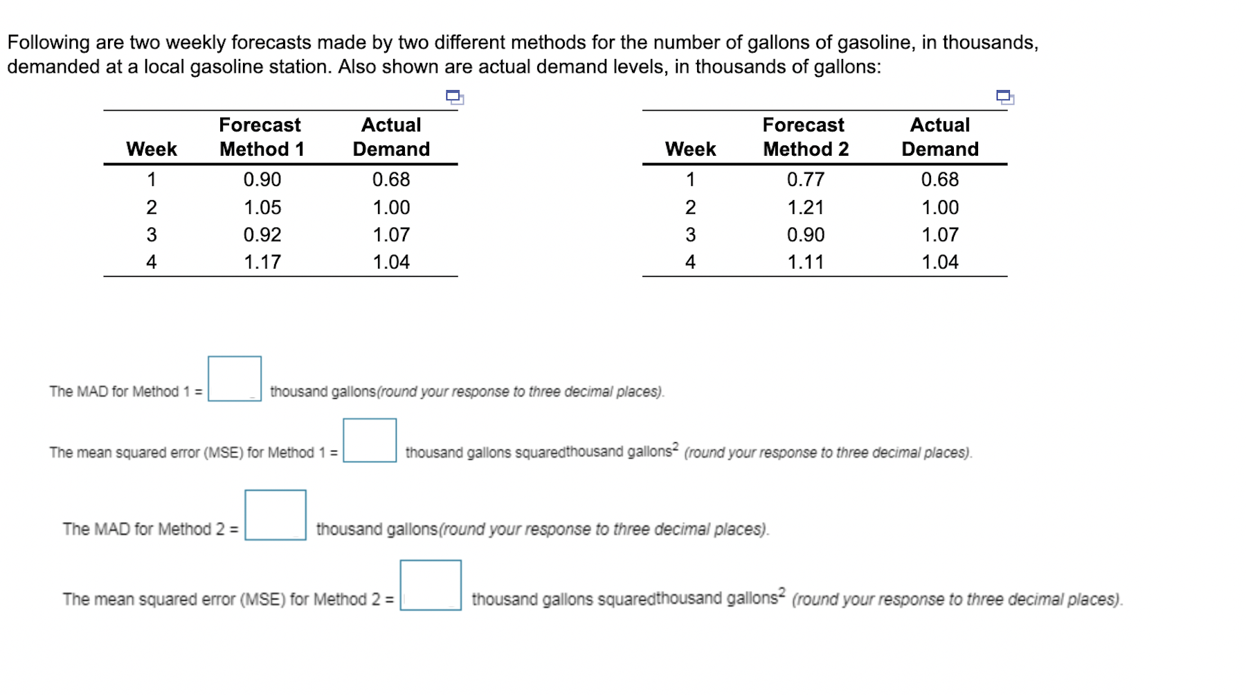 Following are two weekly forecasts made by two