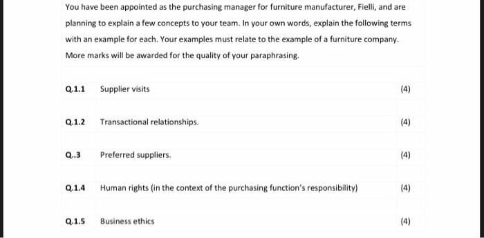 You have been appointed as the purchasing manager