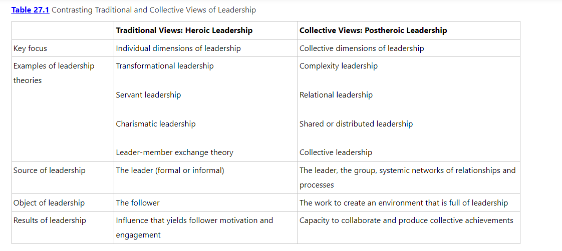 Refer to table; examine the contrasting views of