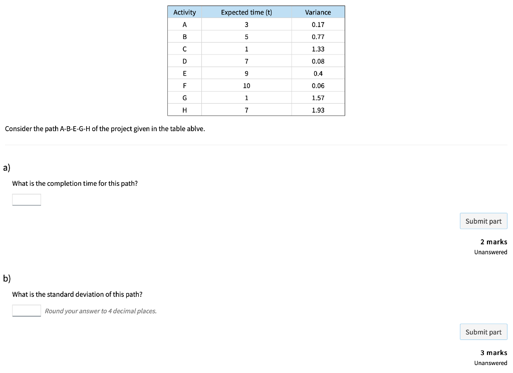Expected time (t) Activity A Variance 0.17 3 B 5