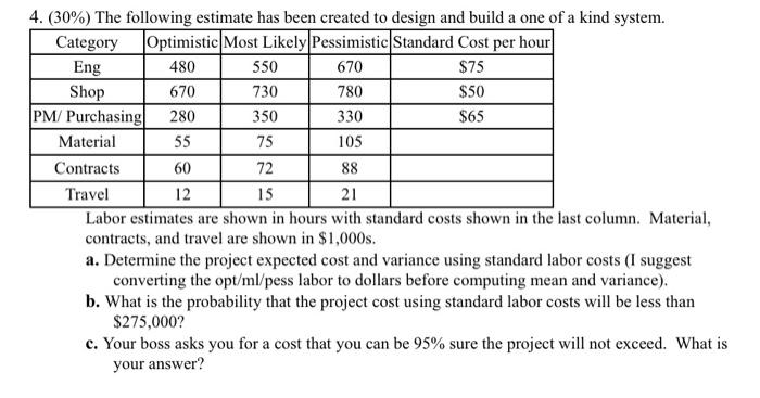 a 4. (30%) The following estimate has been