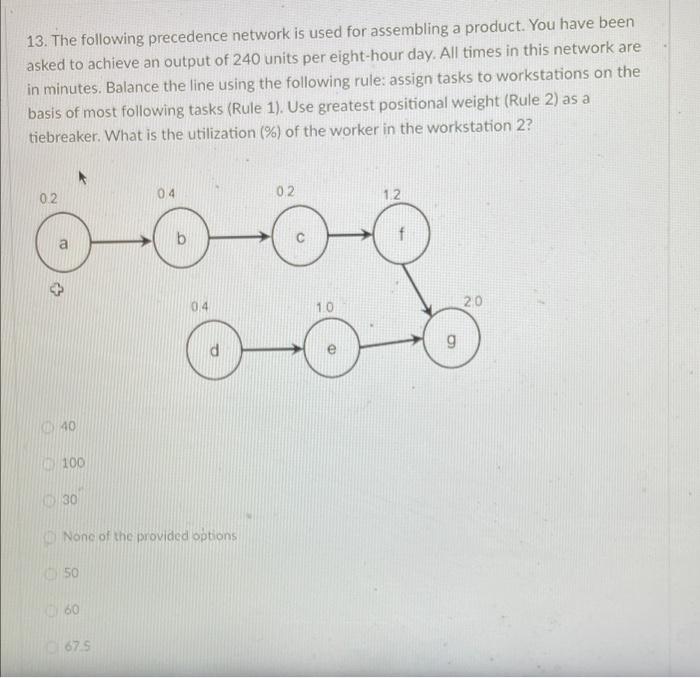13. The following precedence network is used for