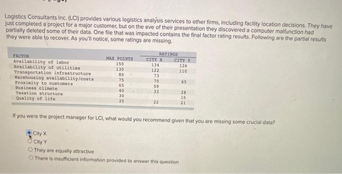 Logistics Consultants Inc. (LCI) provides various