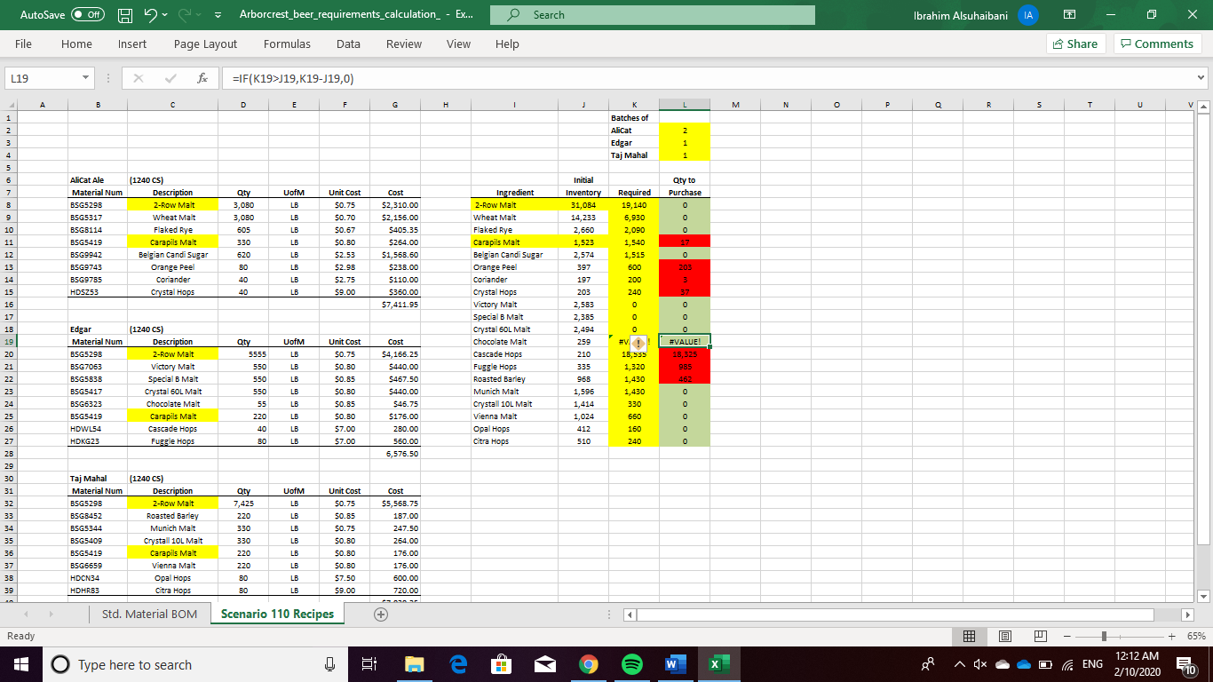 Whats wrong with these two formulas in these two