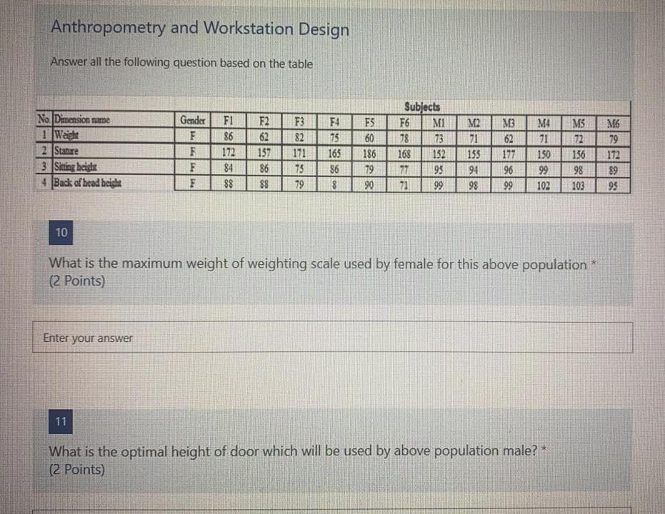 Anthropometry and Workstation Design Answer all