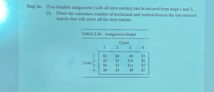 Step 2. If no feasible assignment (with all zero