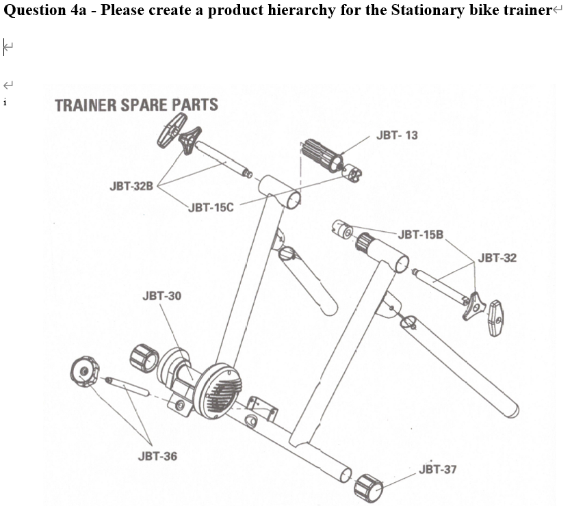 Question 4a - Please create a product hierarchy